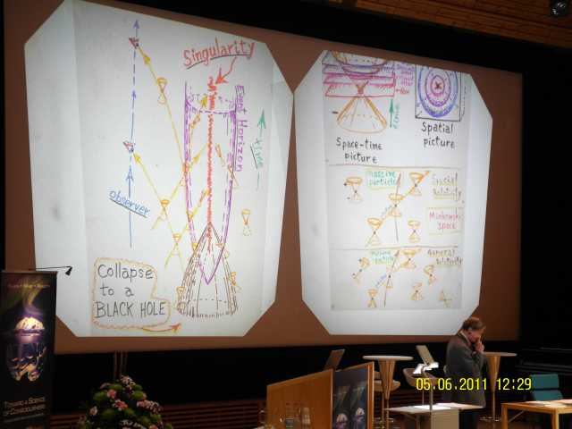 Toward a Science of  Consciousness TSC Stockholm maj 2011 Roger Penrose